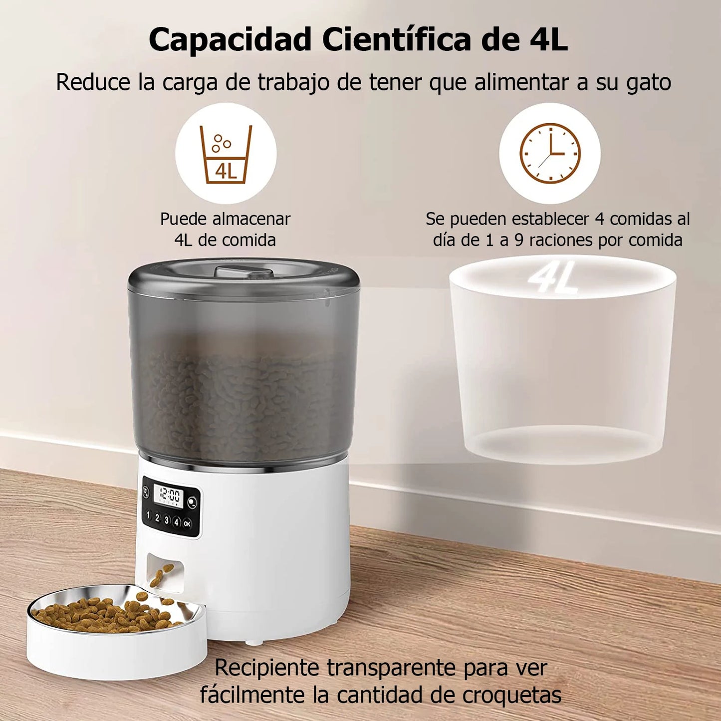 Distributeur Automatique de Croquettes 4L - Litiup Croqy