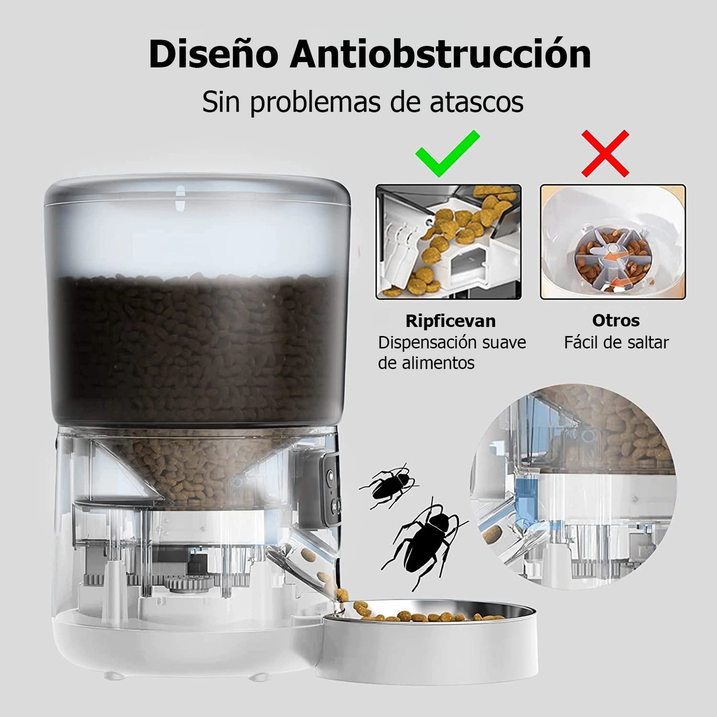 Distributeur Automatique de Croquettes 4L - Litiup Croqy