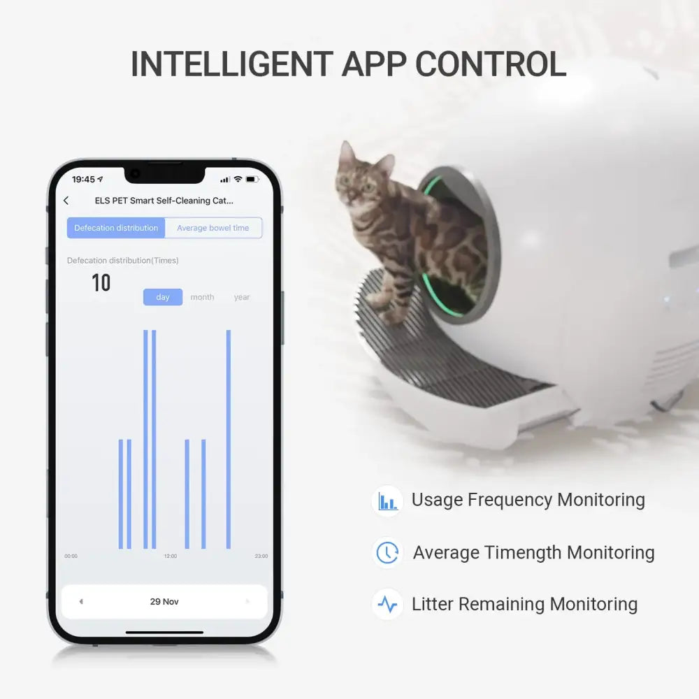 Litière autonettoyante automatique pour chat - LitiUp Neo